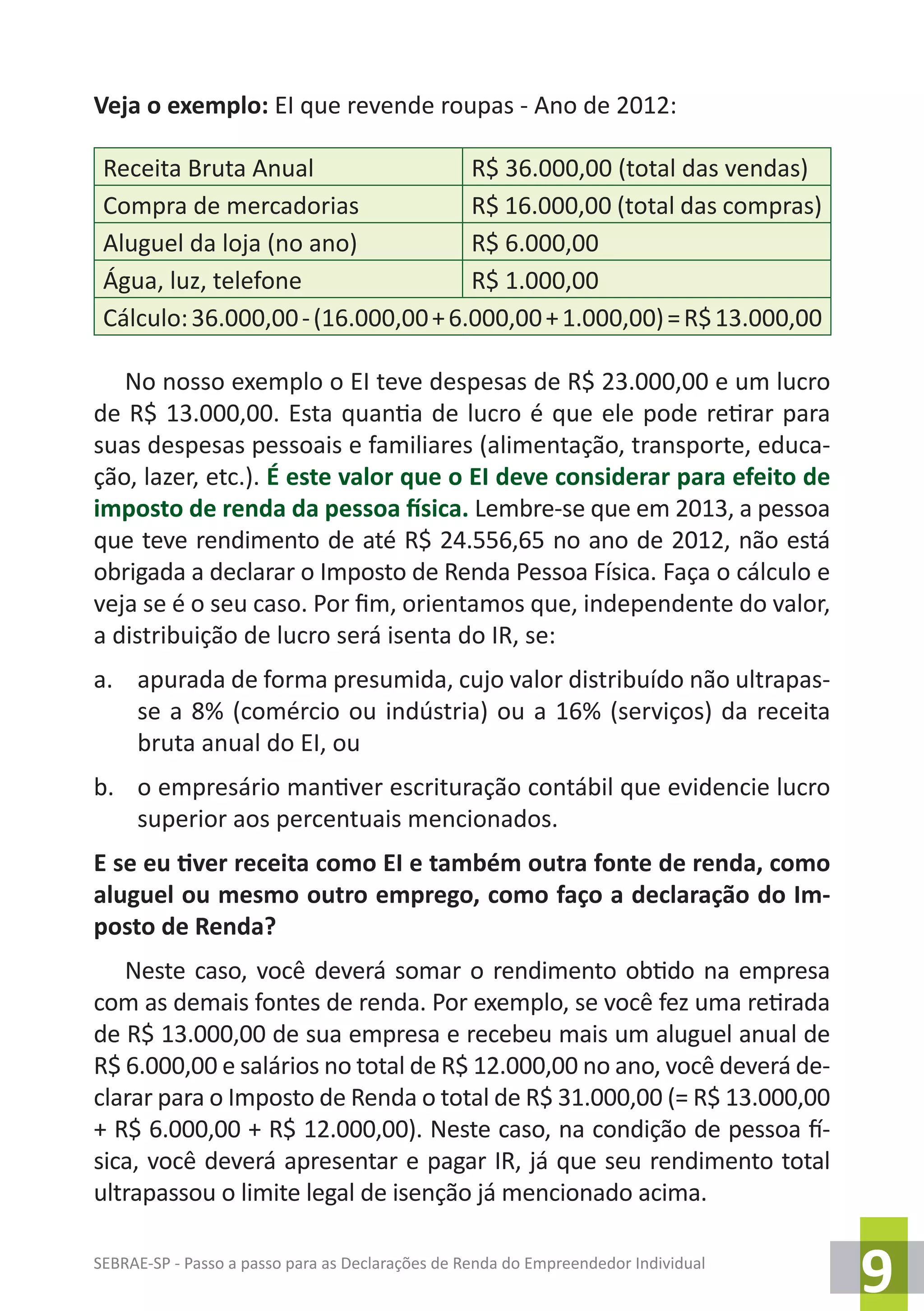 SEBRAE-SP - Passo a passo para as Declarações de Renda do Empreendedor Individual
9
Veja o exemplo: EI que revende roupas - Ano de 2012:
Receita Bruta Anual R$ 36.000,00 (total das vendas)
Compra de mercadorias R$ 16.000,00 (total das compras)
Aluguel da loja (no ano) R$ 6.000,00
Água, luz, telefone R$ 1.000,00
Cálculo:36.000,00-(16.000,00+6.000,00+1.000,00)=R$13.000,00
No nosso exemplo o EI teve despesas de R$ 23.000,00 e um lucro
de R$ 13.000,00. Esta quantia de lucro é que ele pode retirar para
suas despesas pessoais e familiares (alimentação, transporte, educa-
ção, lazer, etc.). É este valor que o EI deve considerar para efeito de
imposto de renda da pessoa física. Lembre-se que em 2013, a pessoa
que teve rendimento de até R$ 24.556,65 no ano de 2012, não está
obrigada a declarar o Imposto de Renda Pessoa Física. Faça o cálculo e
veja se é o seu caso. Por fim, orientamos que, independente do valor,
a distribuição de lucro será isenta do IR, se:
a.	 apurada de forma presumida, cujo valor distribuído não ultrapas-
se a 8% (comércio ou indústria) ou a 16% (serviços) da receita
bruta anual do EI, ou
b.	 o empresário mantiver escrituração contábil que evidencie lucro
superior aos percentuais mencionados.
E se eu tiver receita como EI e também outra fonte de renda, como
aluguel ou mesmo outro emprego, como faço a declaração do Im-
posto de Renda?
Neste caso, você deverá somar o rendimento obtido na empresa
com as demais fontes de renda. Por exemplo, se você fez uma retirada
de R$ 13.000,00 de sua empresa e recebeu mais um aluguel anual de
R$ 6.000,00 e salários no total de R$ 12.000,00 no ano, você deverá de-
clarar para o Imposto de Renda o total de R$ 31.000,00 (= R$ 13.000,00
+ R$ 6.000,00 + R$ 12.000,00). Neste caso, na condição de pessoa fí-
sica, você deverá apresentar e pagar IR, já que seu rendimento total
ultrapassou o limite legal de isenção já mencionado acima.
 