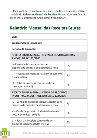 SEBRAE-SP - Passo a passo para as Declarações de Renda do Empreendedor Individual
10
Para você ter o controle das suas receitas e despesas, utilize o
modelo do Relatório Mensal de Receitas Brutas. Com ele fica fácil
preencher a Declaração Anual Simplificada (DASN).
Relatório Mensal das Receitas Brutas
CNPJ:
Empreendedor individual:
Período de apuração:
RECEITA BRUTA MENSAL - REVENDA DE MERCADORIAS -
ANEXO I DA LC 123/2006
I – Revenda de mercadorias com
dispensa de emissão de documento fiscal
R$
II – Revenda de mercadorias com documento
fiscal emitido
R$
III – Total das receitas com revenda de
mercadorias (I + II)
R$
RECEITA BRUTA MENSAL - VENDA DE PRODUTOS
INDUSTRIALIZADOS - ANEXO II DA LC 123/2006
IV – Venda de produtos industrializados com
dispensa de emissão de documento fiscal
R$
V – Venda de produtos industrializados com
documento fiscal emitido
R$
VI – Total das receitas com venda de
produtos industrializados (IV + V)
R$
 