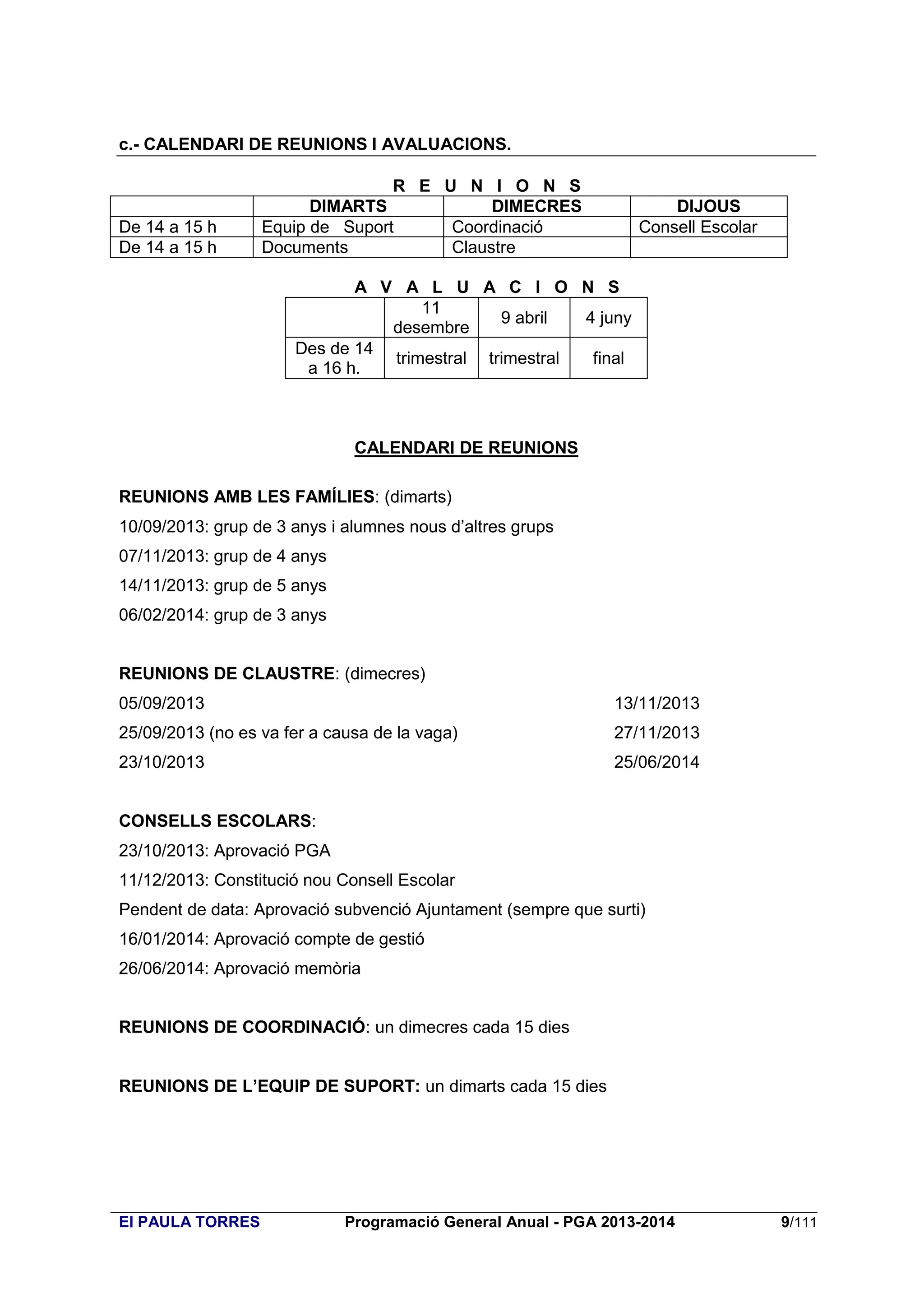 c.- CALENDARI DE REUNIONS I AVALUACIONS.

De 14 a 15 h
De 14 a 15 h

R E U N I O N S
DIMARTS
DIMECRES
Equip de Suport
Coordinació
Documents
Claustre

DIJOUS
Consell Escolar

A V A L U A C I O N S
11
9 abril
4 juny
desembre
Des de 14
trimestral trimestral
final
a 16 h.

CALENDARI DE REUNIONS
REUNIONS AMB LES FAMÍLIES: (dimarts)
10/09/2013: grup de 3 anys i alumnes nous d’altres grups
07/11/2013: grup de 4 anys
14/11/2013: grup de 5 anys
06/02/2014: grup de 3 anys
REUNIONS DE CLAUSTRE: (dimecres)
05/09/2013

13/11/2013

25/09/2013 (no es va fer a causa de la vaga)

27/11/2013

23/10/2013

25/06/2014

CONSELLS ESCOLARS:
23/10/2013: Aprovació PGA
11/12/2013: Constitució nou Consell Escolar
Pendent de data: Aprovació subvenció Ajuntament (sempre que surti)
16/01/2014: Aprovació compte de gestió
26/06/2014: Aprovació memòria

REUNIONS DE COORDINACIÓ: un dimecres cada 15 dies
REUNIONS DE L’EQUIP DE SUPORT: un dimarts cada 15 dies

EI PAULA TORRES

Programació General Anual - PGA 2013-2014

9/111

 