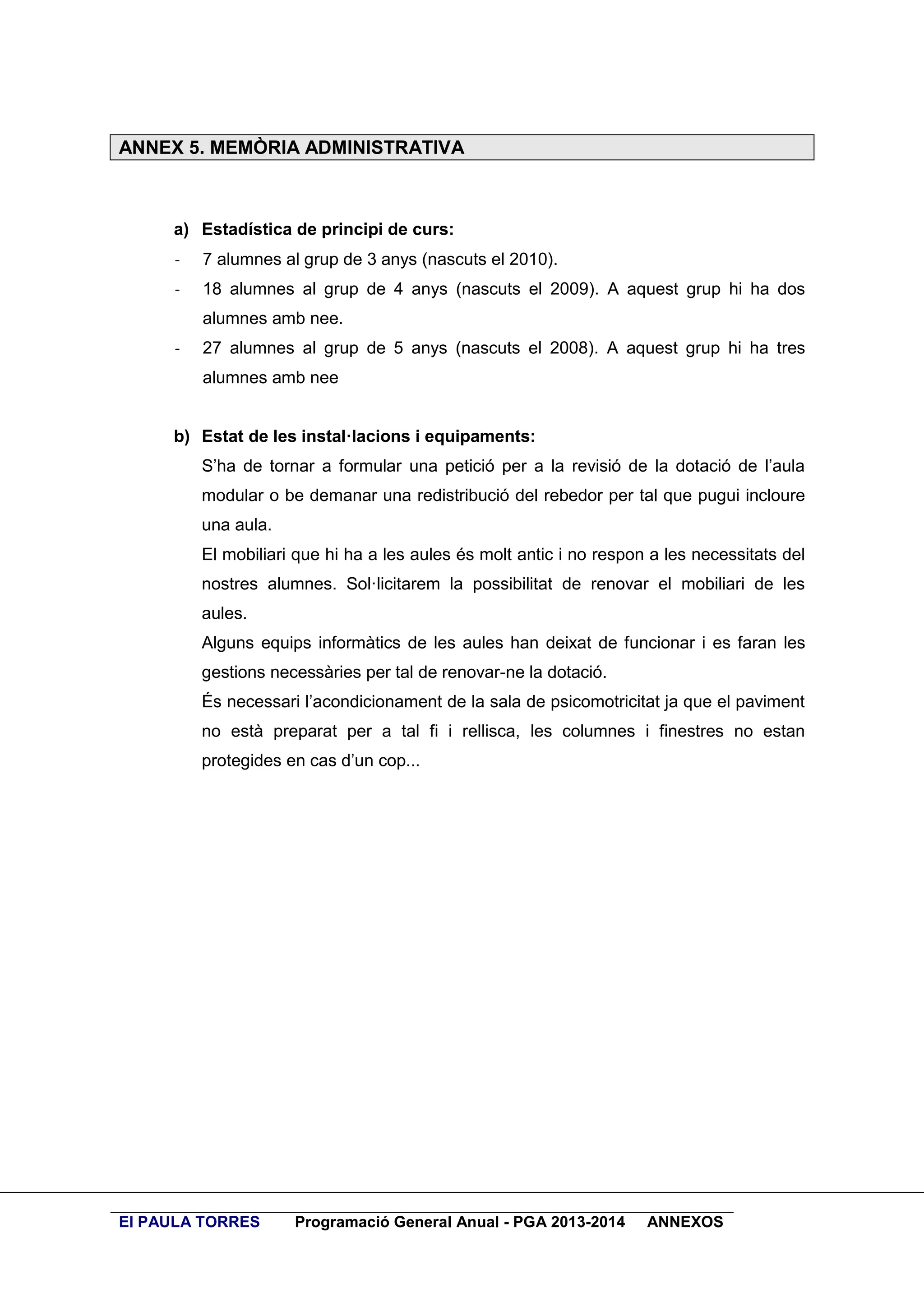 ANNEX 5. MEMÒRIA ADMINISTRATIVA

a) Estadística de principi de curs:
-

7 alumnes al grup de 3 anys (nascuts el 2010).

-

18 alumnes al grup de 4 anys (nascuts el 2009). A aquest grup hi ha dos
alumnes amb nee.

-

27 alumnes al grup de 5 anys (nascuts el 2008). A aquest grup hi ha tres
alumnes amb nee

b) Estat de les instal·lacions i equipaments:
S’ha de tornar a formular una petició per a la revisió de la dotació de l’aula
modular o be demanar una redistribució del rebedor per tal que pugui incloure
una aula.
El mobiliari que hi ha a les aules és molt antic i no respon a les necessitats del
nostres alumnes. Sol·licitarem la possibilitat de renovar el mobiliari de les
aules.
Alguns equips informàtics de les aules han deixat de funcionar i es faran les
gestions necessàries per tal de renovar-ne la dotació.
És necessari l’acondicionament de la sala de psicomotricitat ja que el paviment
no està preparat per a tal fi i rellisca, les columnes i finestres no estan
protegides en cas d’un cop...

EI PAULA TORRES

Programació General Anual - PGA 2013-2014

ANNEXOS

 
