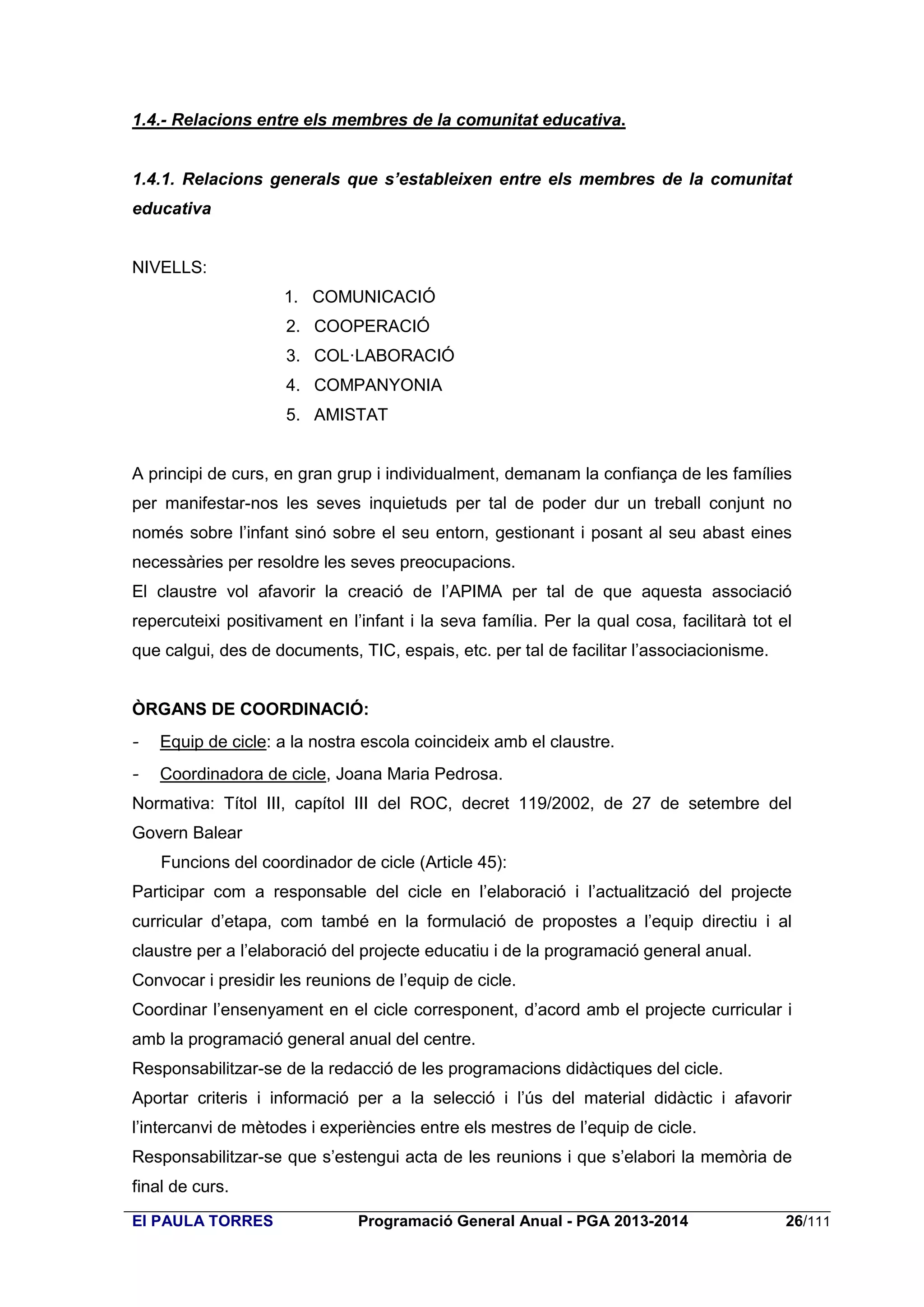 1.4.- Relacions entre els membres de la comunitat educativa.
1.4.1. Relacions generals que s’estableixen entre els membres de la comunitat
educativa

NIVELLS:
1. COMUNICACIÓ
2. COOPERACIÓ
3. COL·LABORACIÓ
4. COMPANYONIA
5. AMISTAT

A principi de curs, en gran grup i individualment, demanam la confiança de les famílies
per manifestar-nos les seves inquietuds per tal de poder dur un treball conjunt no
només sobre l’infant sinó sobre el seu entorn, gestionant i posant al seu abast eines
necessàries per resoldre les seves preocupacions.
El claustre vol afavorir la creació de l’APIMA per tal de que aquesta associació
repercuteixi positivament en l’infant i la seva família. Per la qual cosa, facilitarà tot el
que calgui, des de documents, TIC, espais, etc. per tal de facilitar l’associacionisme.

ÒRGANS DE COORDINACIÓ:
-

Equip de cicle: a la nostra escola coincideix amb el claustre.

-

Coordinadora de cicle, Joana Maria Pedrosa.

Normativa: Títol III, capítol III del ROC, decret 119/2002, de 27 de setembre del
Govern Balear
Funcions del coordinador de cicle (Article 45):
Participar com a responsable del cicle en l’elaboració i l’actualització del projecte
curricular d’etapa, com també en la formulació de propostes a l’equip directiu i al
claustre per a l’elaboració del projecte educatiu i de la programació general anual.
Convocar i presidir les reunions de l’equip de cicle.
Coordinar l’ensenyament en el cicle corresponent, d’acord amb el projecte curricular i
amb la programació general anual del centre.
Responsabilitzar-se de la redacció de les programacions didàctiques del cicle.
Aportar criteris i informació per a la selecció i l’ús del material didàctic i afavorir
l’intercanvi de mètodes i experiències entre els mestres de l’equip de cicle.
Responsabilitzar-se que s’estengui acta de les reunions i que s’elabori la memòria de
final de curs.
EI PAULA TORRES

Programació General Anual - PGA 2013-2014

26/111

 