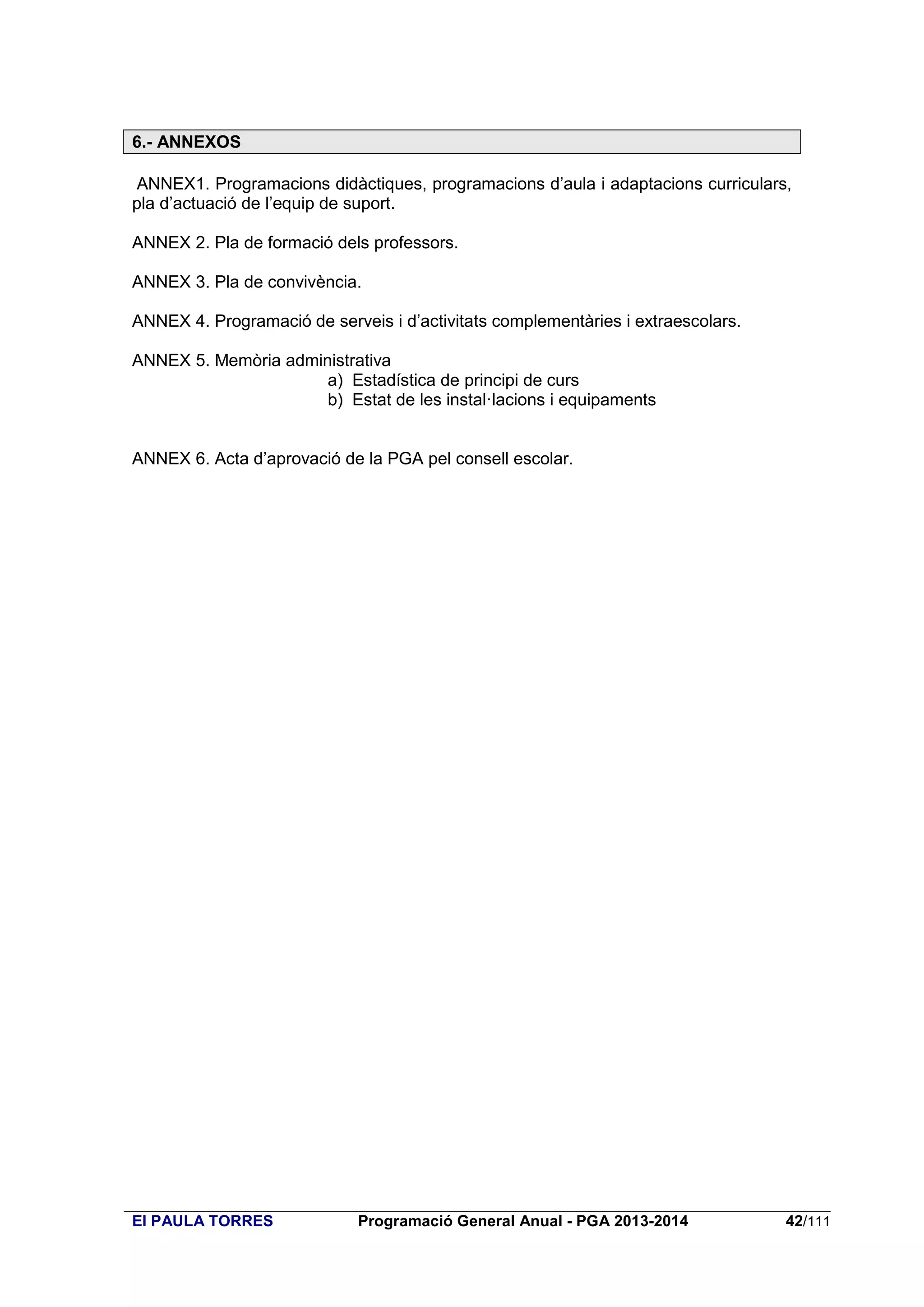 6.- ANNEXOS
ANNEX1. Programacions didàctiques, programacions d’aula i adaptacions curriculars,
pla d’actuació de l’equip de suport.
ANNEX 2. Pla de formació dels professors.
ANNEX 3. Pla de convivència.
ANNEX 4. Programació de serveis i d’activitats complementàries i extraescolars.
ANNEX 5. Memòria administrativa
a) Estadística de principi de curs
b) Estat de les instal·lacions i equipaments
ANNEX 6. Acta d’aprovació de la PGA pel consell escolar.

EI PAULA TORRES

Programació General Anual - PGA 2013-2014

42/111

 