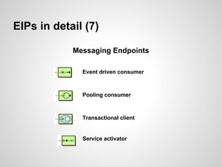 EIPs in detail (7)
Event driven consumer
Pooling consumer
Transactional client
Service activator
Messaging Endpoints
 