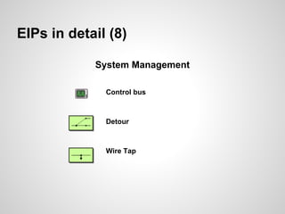 EIPs in detail (8)
Control bus
Detour
Wire Tap
System Management
 
