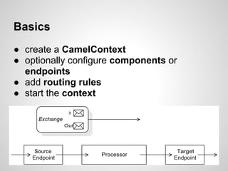 Basics
● create a CamelContext
● optionally configure components or
endpoints
● add routing rules
● start the context
 