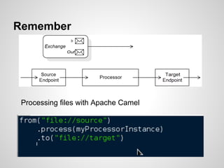 Remember
Processing files with Apache Camel
 