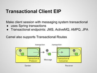 Transactional Client EIP
Make client session with messaging system transactional
● uses Spring transactions
● Transactional endpoints: JMS, ActiveMQ, AMPQ, JPA
Camel also supports Transactional Routes
 