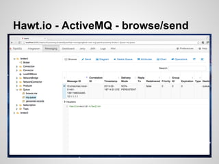 Hawt.io - ActiveMQ - browse/send
 