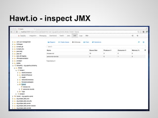 Hawt.io - inspect JMX
 