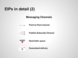 EIPs in detail (2)
Point to Point channel
Publish Subscribe Channel
Dead letter queue
Guaranteed delivery
Messaging Channels
 