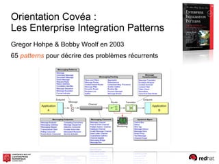 Orientation Covéa :
Les Enterprise Integration Patterns
Gregor Hohpe & Bobby Woolf en 2003
65 patterns pour décrire des problèmes récurrents
 