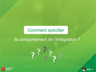 Comment spécifier
le comportement de l’intégration ?
? ??
??
?
?
 