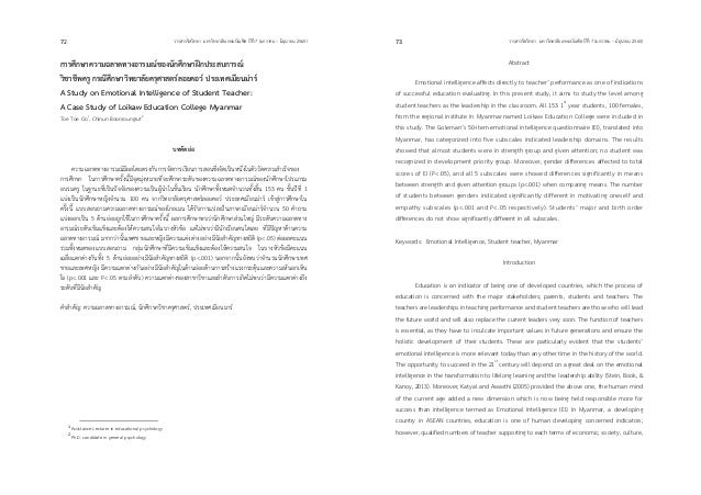 Emotional intelligence presentation ideas picture