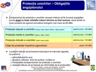 Protecţia urechilor – Obligaţiile
angajatorului
● Echipamentul de protecţie a urechilor necesar trebuie să fie furnizat angajaţilor
numai după ce toate celalalte măsuri tehnice au fost excluse, dacă există un
nivel constant de zgomot echivalent energetic mai mare de 85 dBA:
Protecţia redusă a urechilor (dopuri vată, dopuri silicon, căşti uşoare)
Protecţia medie a urechilor (dopuri, căşti medii)
până la max. 100 dBA
până la max. 110 dBA
Protecţia ridicată a urechilor (căşti heavy-duty) până la max. 130 dBA
Căşti de protecţie împotriva zgomotului peste 130 dBA
● Lucrătorii trebuie să primească instrucţiuni la intervale regulate,
cu privire la
→ pericolele pentru auz,
→ ajustare, utilizare, timp de purtare, curăţire şi
→ întreţinerea echipamentului de protecţie a urechilor,
→ aceasta trebuie să se bazeze pe informaţiile de la producător
Proiect de înfrăţire instituţională ROMÂNIA - AUSTRIA
“IMPLEMENTAREA LEGISLAŢIEI ARMONIZATE
ÎN DOMENIUL SECURITĂŢII ŞI SĂNĂTĂŢII ÎN MUNCĂ ÎN ÎNTREPRINDERILE MICI ŞI MIJLOCII”
 