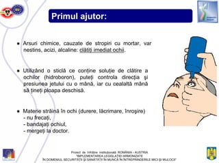 Primul ajutor:
● Arsuri chimice, cauzate de stropiri cu mortar, var
nestins, acizi, alcaline: clătiţi imediat ochii.
● Utilizând o sticlă ce conţine soluţie de clătire a
ochilor (hidroboron), puteţi controla direcţia şi
presiunea jetului cu o mână, iar cu cealaltă mână
să ţineţi ploapa deschisă.
● Materie străină în ochi (durere, lăcrimare, înroşire)
- nu frecaţi,
- bandajaţi ochiul,
- mergeţi la doctor.
Proiect de înfrăţire instituţională ROMÂNIA - AUSTRIA
“IMPLEMENTAREA LEGISLAŢIEI ARMONIZATE
ÎN DOMENIUL SECURITĂŢII ŞI SĂNĂTĂŢII ÎN MUNCĂ ÎN ÎNTREPRINDERILE MICI ŞI MIJLOCII”
 