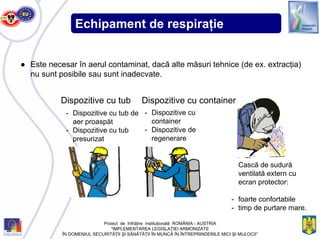 Echipament de respiraţie
● Este necesar în aerul contaminat, dacă alte măsuri tehnice (de ex. extracţia)
nu sunt posibile sau sunt inadecvate.
Dispozitive cu tub Dispozitive cu container
- Dispozitive cu tub de
aer proaspăt
- Dispozitive cu tub
presurizat
- Dispozitive cu
container
- Dispozitive de
regenerare
Cască de sudură
ventilată extern cu
ecran protector:
- foarte confortabile
- timp de purtare mare.
Proiect de înfrăţire instituţională ROMÂNIA - AUSTRIA
“IMPLEMENTAREA LEGISLAŢIEI ARMONIZATE
ÎN DOMENIUL SECURITĂŢII ŞI SĂNĂTĂŢII ÎN MUNCĂ ÎN ÎNTREPRINDERILE MICI ŞI MIJLOCII”
 