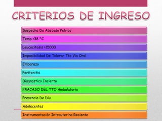 Sospecha De Absceso Pelvico
Temp >38 *C
Leucocitosis >15000
Imposibilidad De Tolerar Tto Via Oral
Embarazo
Peritonitis
Diagnostico Incierto
FRACASO DEL TTO Ambulatorio
Presencia De Diu
Adolecentes
Instrumentación Intrauterina Reciente
 