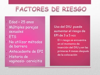 • Edad < 25 anos
• Múltiples parejas
sexuales
• ETS
• No utilizar métodos
de barrera
• Antecedente de EPI
• Historia de
vaginosis- cervicitis
• Uso del DIU puede
aumentar el riesgo de
EPI de 3 a 5 vcs
• El > riesgo se encuentra
en el momento de
inserción del DIU y en las
primeras 4 meses después
de la colocación
 