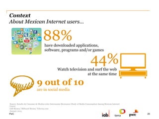 IAB México - 8th Study on Online Advertising Investment in Mexico