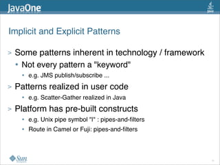 Implicit and Explicit Patterns
> Some patterns inherent in technology / framework
• Not every pattern a "keyword"
• e.g. JMS publish/subscribe ...
> Patterns realized in user code 
• e.g. Scatter-Gather realized in Java
> Platform has pre-built constructs
• e.g. Unix pipe symbol "|" : pipes-and-ﬁlters  
• Route in Camel or Fuji: pipes-and-ﬁlters
11
 