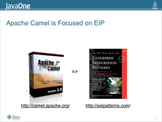 Apache Camel is Focused on EIP
17
http://camel.apache.org/
=>
http://eaipatterns.com/
 