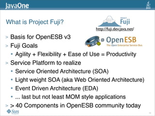 What is Project Fuji? 
> Basis for OpenESB v3
> Fuji Goals
• Agility + Flexibility + Ease of Use = Productivity 
> Service Platform to realize
• Service Oriented Architecture (SOA)
• Light weight SOA (aka Web Oriented Architecture)
• Event Driven Architecture (EDA)
• ... last but not least MOM style applications 
> > 40 Components in OpenESB community today
http://fuji.dev.java.net/
23
 