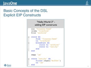 Basic Concepts of the DSL
Explicit EIP Constructs
"Hello World 3" - 
adding EIP constructs
29
 