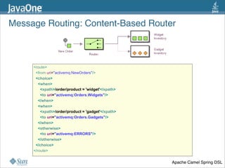Message Routing: Content-Based Router
32
<route>
<from uri="activemq:NewOrders"/>
<choice>
<when>
<xpath>/order/product = 'widget'</xpath>
<to uri="activemq:Orders.Widgets"/>
</when>
<when>
<xpath>/order/product = 'gadget'</xpath>
<to uri="activemq:Orders.Gadgets"/>
</when>
<otherwise>
<to uri="activemq:ERRORS"/>
</otherwise>
</choice>
</route>
Apache Camel Spring DSL
 