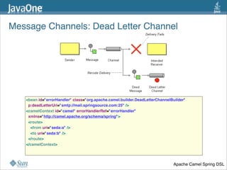 Message Channels: Dead Letter Channel 
34
<bean id="errorHandler" class="org.apache.camel.builder.DeadLetterChannelBuilder"
  p:deadLetterUri="smtp://mail.springsource.com:25" />
<camelContext id="camel" errorHandlerRef="errorHandler" 
  xmlns="http://camel.apache.org/schema/spring">
  <route>
    <from uri="seda:a" />
    <to uri="seda:b" />
  </route>
</camelContext>
Apache Camel Spring DSL
 