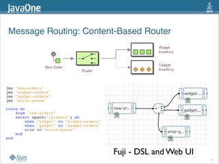 Message Routing: Content-Based Router
Fuji - DSL and Web UI
41
 