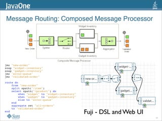 Message Routing: Composed Message Processor
Fuji - DSL and Web UI
43
 