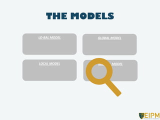 Category Management - the global-local perspective | PDF