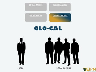 Category Management - the global-local perspective | PDF