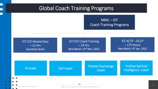 MasterMyLife EQ Education MML ICF CCE - MasterClass for Coaches Workshop Series
32
Positive Spiritual
Intelligence Coach
ICF CCE Coach Training
– 24 Hrs
New Batch: 13th Nov. 2021
ICF ACTP – GCCP
– 175 Hours
New Batch: 4th Jan. 2022
NLP Coach
EI Coach
Positive Psychology
Coach
MML – ICF
Coach Training Programs
Global Coach Training Programs
ICF CCE MasterClass
– 12 Hrs
Quarterly Series
 