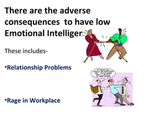 There are the adverse consequences  to have low Emotional Intelligence.  These includes- Relationship Problems Rage in Workplace 