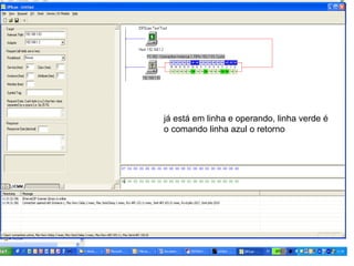 já está em linha e operando, linha verde é 
o comando linha azul o retorno 
 