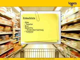 Einkaufsliste Kinderüberraschung Teddybär Malstifte Käse Brot Tomaten 