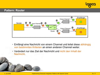 Pattern: Router Emfängt eine Nachricht von einem Channel und leitet diese  abhängig von bestimmten Kriterien  an einen anderen Channel weiter. Verändert nur das Ziel der Nachricht und  nicht den Inhalt der Nachricht . Sender 1 Output Channel 1 Router Output Channel 1 Sender Empfänger Empfänger Input Channel 