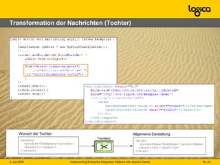 Transformation der Nachrichten (Tochter) <wunsch>   <produkt>Teddybaer</produkt>   <anzahl>1</anzahl> </wunsch> Wunsch der Tochter: <wish>   <productName>Teddybaer</productName>   <quantity>1</quantity> </wish> Translator Allgemeine Darstellung: 