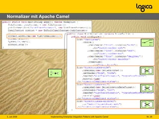 Normalizer mit Apache Camel 
