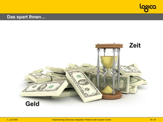 Das spart Ihnen… Zeit Geld 