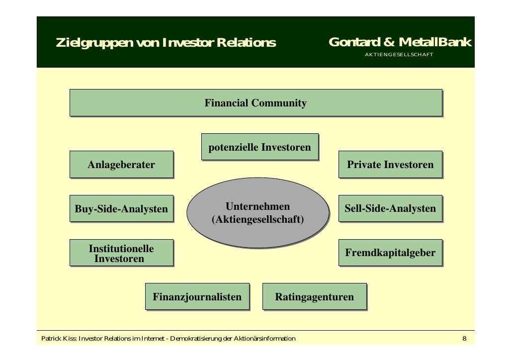 download der buchmarkt als kommunikationsraum