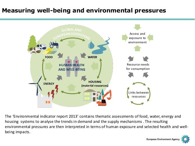Difference Between Applied Ecology And Natural Resource Difference Between Applied Ecology And Natural Resource