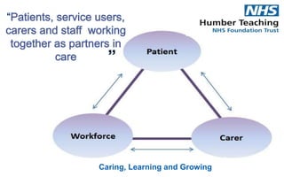 Any Questions? Contact us.
Caring, Learning and Growing
Contact Details:
Patient and Carer Experience Team: hnf-tr.patient...