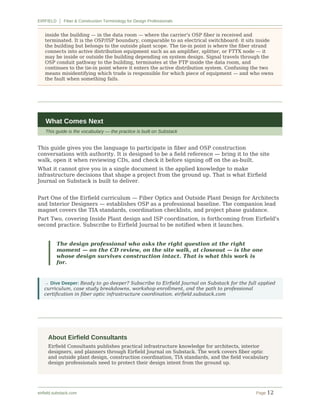 Fiber & Construction Terminology for Design Professionals: A Workflow ...