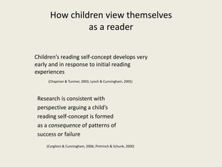 How children view themselves
as a reader
Children’s reading self-concept develops very
early and in response to initial reading
experiences
(Chapman & Tunmer, 2003; Lynch & Cunningham, 2005)
Research is consistent with
perspective arguing a child’s
reading self-concept is formed
as a consequence of patterns of
success or failure
(Corglioni & Cunningham, 2006; Pintrinch & Schunk, 2000)
 
