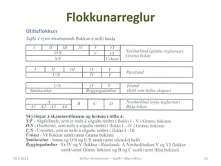 Eiríkur þorsteinsson 28.04.11 Slide 15