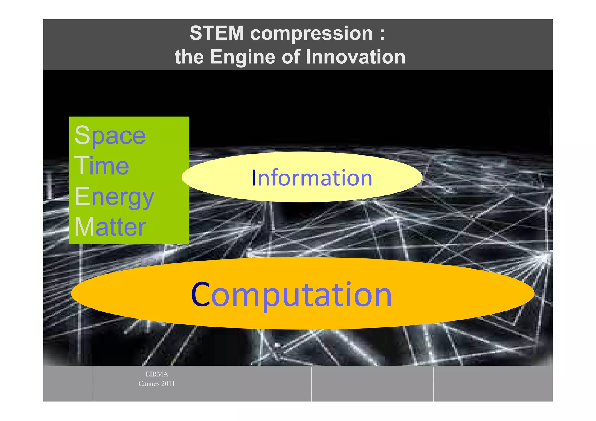 STEM compression :
              the Engine of Innovation



Space
Time                 Information
Energy
Matter

                  Computation
      EIRMA
    Cannes 2011
 