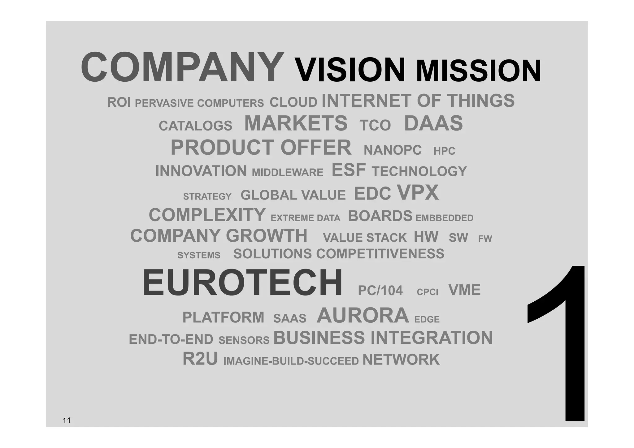 COMPANY VISION MISSION
      ROI PERVASIVE COMPUTERS CLOUD INTERNET   OF THINGS
                  MARKETS
            CATALOGS                  TCO      DAAS
             PRODUCT OFFER             NANOPC     HPC

                               ESF TECHNOLOGY
            INNOVATION MIDDLEWARE
            STRATEGY GLOBAL VALUE EDC VPX

         COMPLEXITY EXTREME DATA BOARDS EMBBEDDED
        COMPANY GROWTH VALUE STACK HW SW FW
              SYSTEMS   SOLUTIONS COMPETITIVENESS

          EUROTECH                    PC/104   CPCI   VME
               PLATFORM SAAS      AURORA EDGE
        END-TO-END   SENSORS   BUSINESS INTEGRATION
               R2U IMAGINE-BUILD-SUCCEED NETWORK


11
 