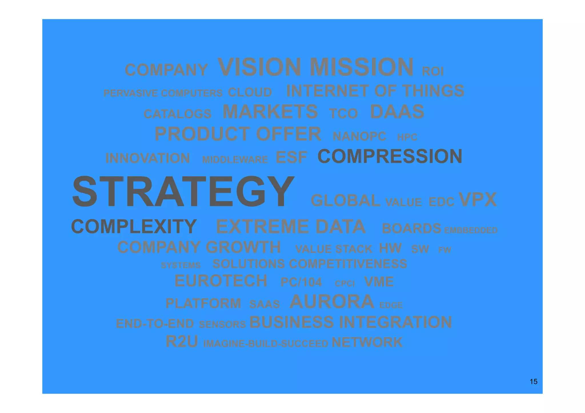 COMPANY         VISION MISSION ROI
  PERVASIVE COMPUTERS   CLOUD   INTERNET OF THINGS
        CATALOGSMARKETS TCO DAAS
        PRODUCT OFFER NANOPC HPC
  INNOVATION MIDDLEWARE ESF COMPRESSION


STRATEGY                          GLOBAL VALUE    EDC VPX

COMPLEXITY EXTREME DATA                     BOARDS EMBBEDDED
    COMPANY GROWTH              VALUE STACK HW SW FW
                SOLUTIONS COMPETITIVENESS
           SYSTEMS

             EUROTECH PC/104 CPCI VME
           PLATFORM SAAS        AURORA EDGE
   END-TO-END    SENSORS   BUSINESS INTEGRATION
           R2U IMAGINE-BUILD-SUCCEED NETWORK

                                                               15
 